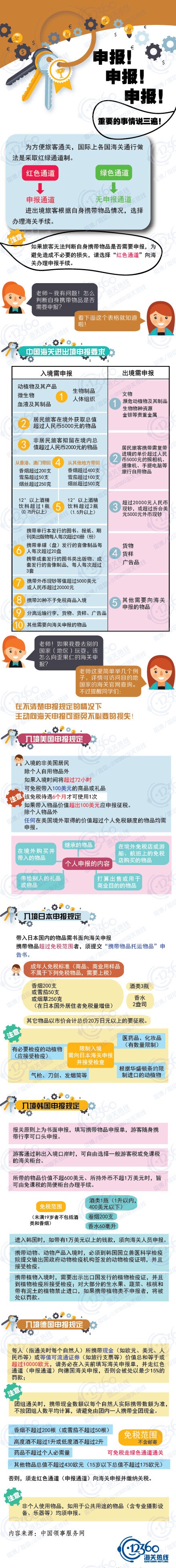 BG��Ѷ��(�й���)�ٷ���վ