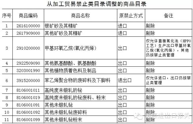 BG��Ѷ��(�й���)�ٷ���վ