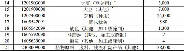 BG��Ѷ��(�й���)�ٷ���վ