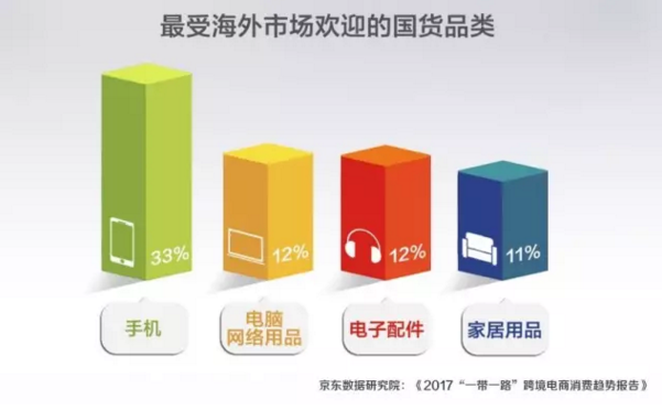 BG��Ѷ��(�й���)�ٷ���վ