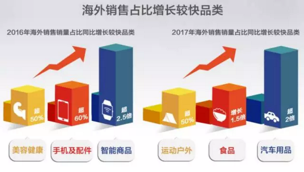 BG��Ѷ��(�й���)�ٷ���վ